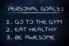 How to Plan Your Workout Program